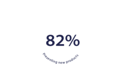 Copyright @ Messe Düsseldorf